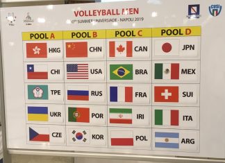 Siatkarze poznali uniwersjadowych rywali