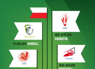 Akademickie Mistrzostwa Europy w Polsce – czas start!