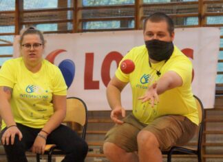 Nadgarstki wyregulowane