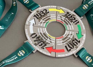 VI Nocny Bieg Sztafetowy Janusza Kusocińskiego