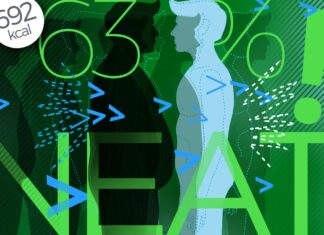 Spontaniczna aktywność fizyczna