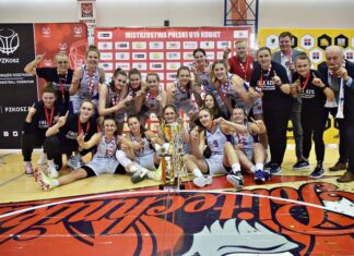 Koszykarki Enea AZS Poznań mistrzyniami Polski U-19