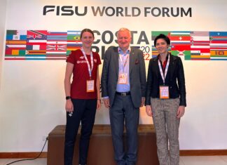 Podróż dookoła świata