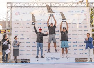 Maciek Rutkowski znów na podium mistrzostw świata!